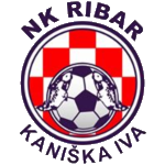 НК Рибар Канишка Ива