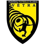 ФК Ветра