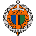 Хробры Глогув U19