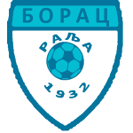 ФК Борац Ралья