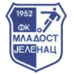 ФК Младост Еленац
