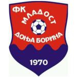 ФК Младост Доня Борина