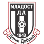 ФК Младост Доњи Добрић