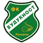 ФК Будучност Руняни