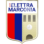 Элеттра Маркония