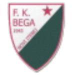 ФК Бега Нови Итебей