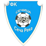 ФК Сечица Сеча Река