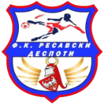 ФК Ресавски Деспоти