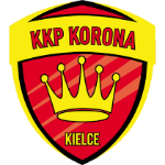 ККП Корона Кельце U19