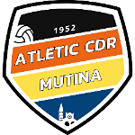 Атлетик ЦДР Мутина