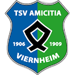 ТСВ Амицития Фирнхайм
