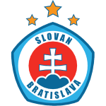 ШК Слован Братислава U13
