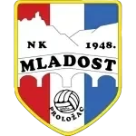 НК Младост Проложац U19