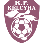 ФК Кельцюра
