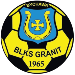 Гранит II Быхава