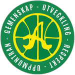 Альвик ББК