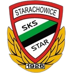 Стар Стараховице U15