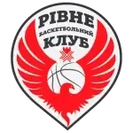 БК Ривне U14