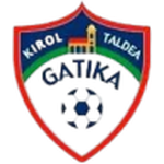 Гатика КТ