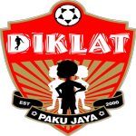 Диклат Пакуджая U14