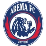 Арема FC U18