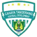 ЦТФД U15