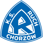 Рух Хожув U19
