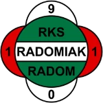 Радомяк Радом U15