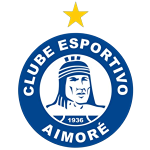 Айморе U17