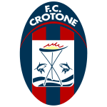 Кротоне U19