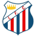 Империал ФК U17