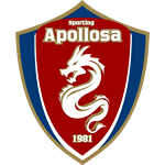 Спортинг Аполлоза