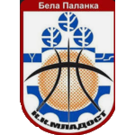КК Младост Весна Бела Паланка