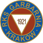 Гарбарня Краков U15