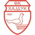 ФК Хайдук Белград