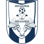 ОФК Михайловац