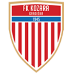 Козара Градишка