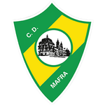 СД Мафра U19