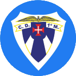 КД 1° де Маю Б