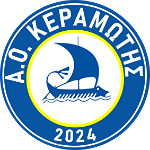 АО Керамотис
