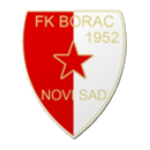 ФК Борац Нови Сад