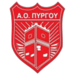 А.О. Пиргу