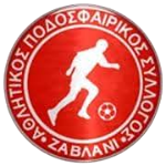 АПС Завлани Айас