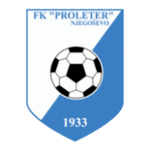 ФК Пролетер Негошево
