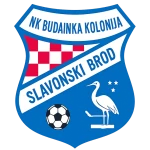 НК Будаинка Колонија