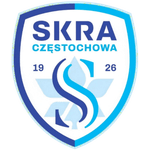 Скра Ченстохова