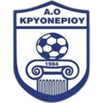 Крионериу АПО