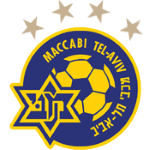 Маккаби Тель-Авив U19