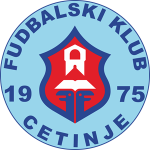ФК Цетине