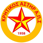Критикос Астерас ФК